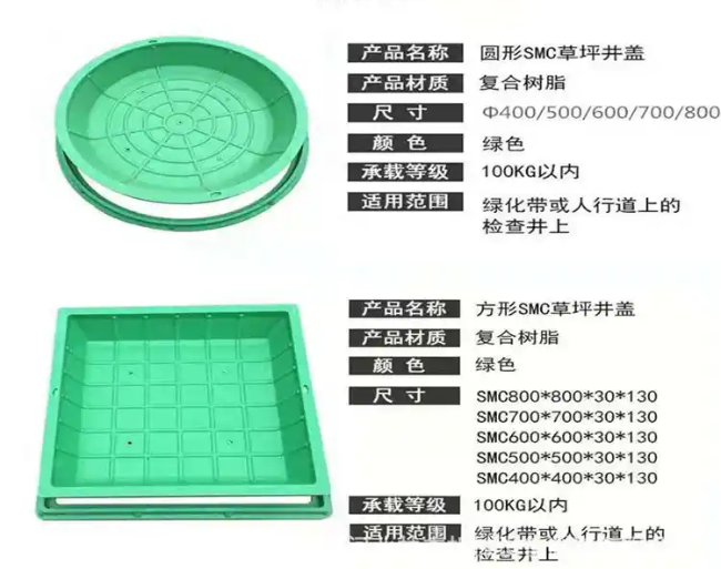 阿尔山树脂复合种植井盖展示